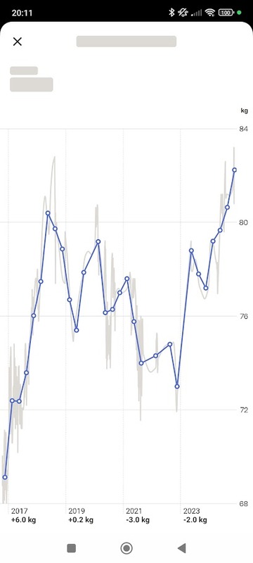Screenshot_2024-11-11-20-11-32-875_com.withings.wiscale2