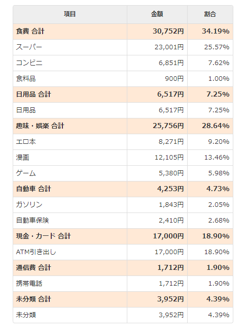 少年 王 と 年 上 王妃 2