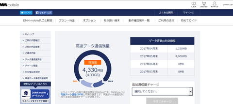 DMMモバイル1