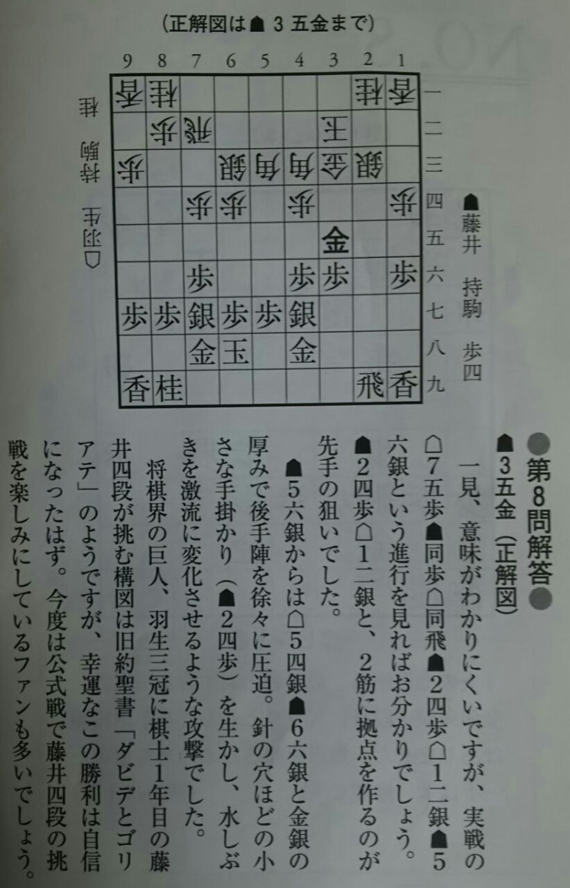 ダビデとゴリアテの戦い 将棋の解説に 旧約聖書 用語 キリスト教よもやま話 作 P Ludovico 洗礼名 ダビデとゴリアテの戦い 将棋の解説に 旧約聖書 用語 キリスト教よもやま話 作 P Ludovico 洗礼名