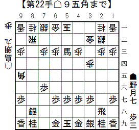面白い序盤_4