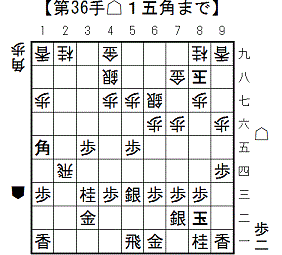 振り飛車の反撃の手筋_3