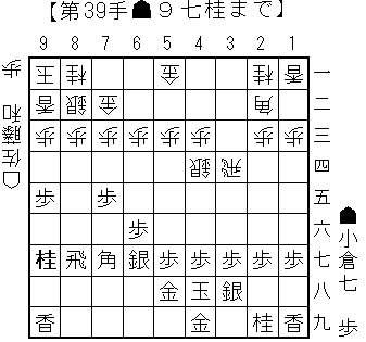 小倉流相振り飛車後手穴熊対策_3