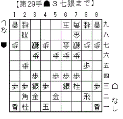 米長流急戦矢倉_6