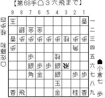 小倉流相振り飛車後手穴熊対策_6