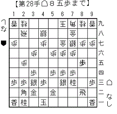 米長流急戦矢倉_2