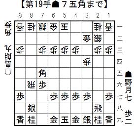 面白い序盤_3