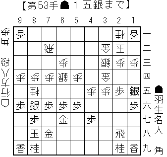 第73期名人戦第４局2日目_3