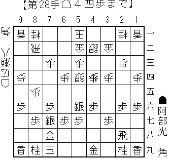 20150422阿部広瀬_1
