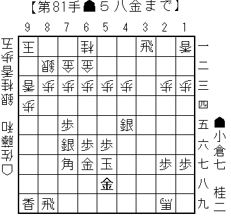 小倉流相振り飛車後手穴熊対策_9