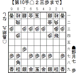 面白い序盤_1