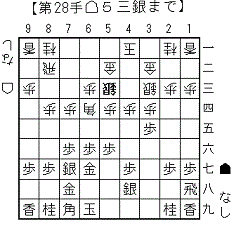 矢倉駒組み_7