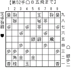 米長流急戦矢倉_9