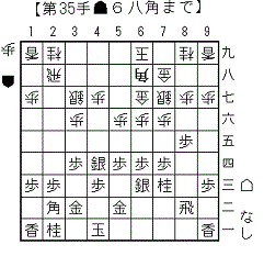 米長流急戦矢倉_7