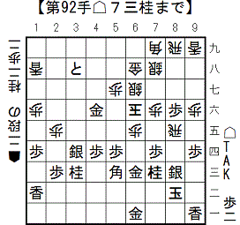 自戦譜192手_6
