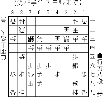 20150528行方羽生73期名人戦第5局２日目_1