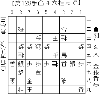 第73期名人戦第４局2日目_10