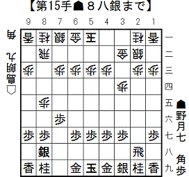面白い序盤_2