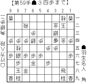 第73期名人戦第４局2日目_参考図2