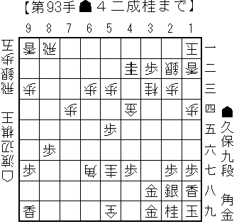 20150729久保渡辺_参考図2