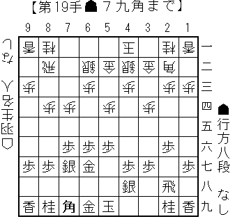 第73期名人戦第5局1日目_1