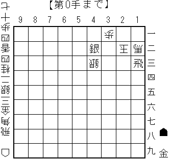 ２０１５０５２６詰将棋