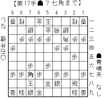 青嶋四段デビュー戦_1