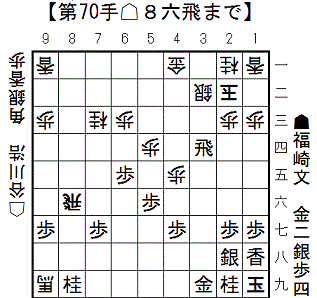 妖刀福崎流の1手_1