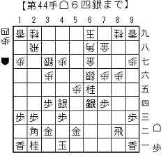 米長流急戦矢倉_8