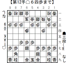 自戦譜6(三間飛車対玉頭位取り)12手_1