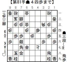 自戦譜6(三間飛車対玉頭位取り)81手_3