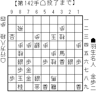 第73期名人戦第4局投了図