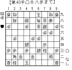 米長流急戦矢倉_4