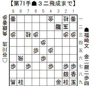 妖刀福崎流の1手_2