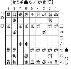 矢倉駒組み_1