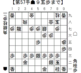 振り飛車の反撃の手筋_8