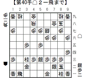 振り飛車の反撃の手筋_6