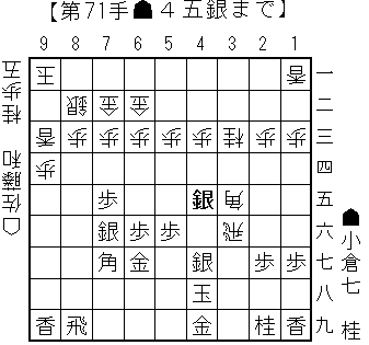 小倉流相振り飛車後手穴熊対策_7
