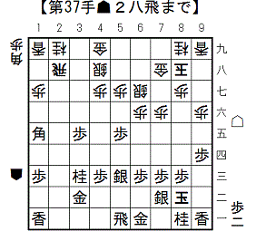 振り飛車の反撃の手筋_4