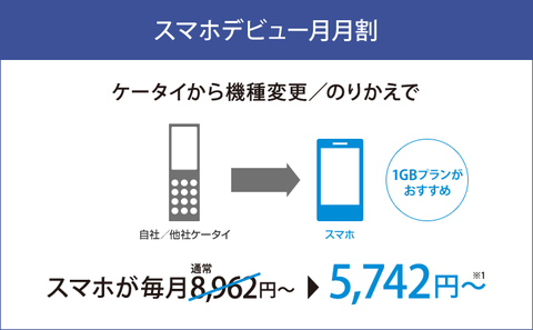 AGAヘアクリニックの口コミ評判は?2chの ...