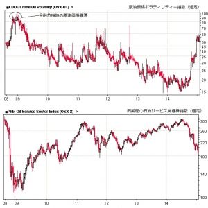 nikkei2