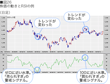 chart_09_img04_1