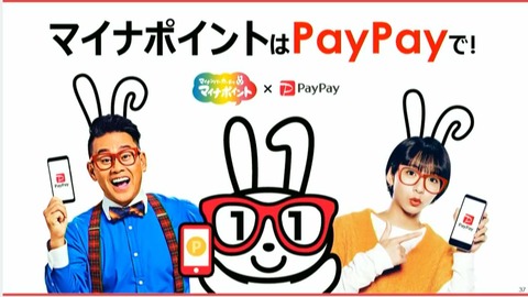 マイナ3