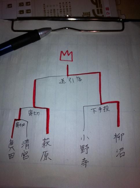 イメージ 5