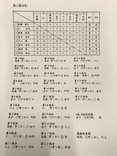 イメージ 3