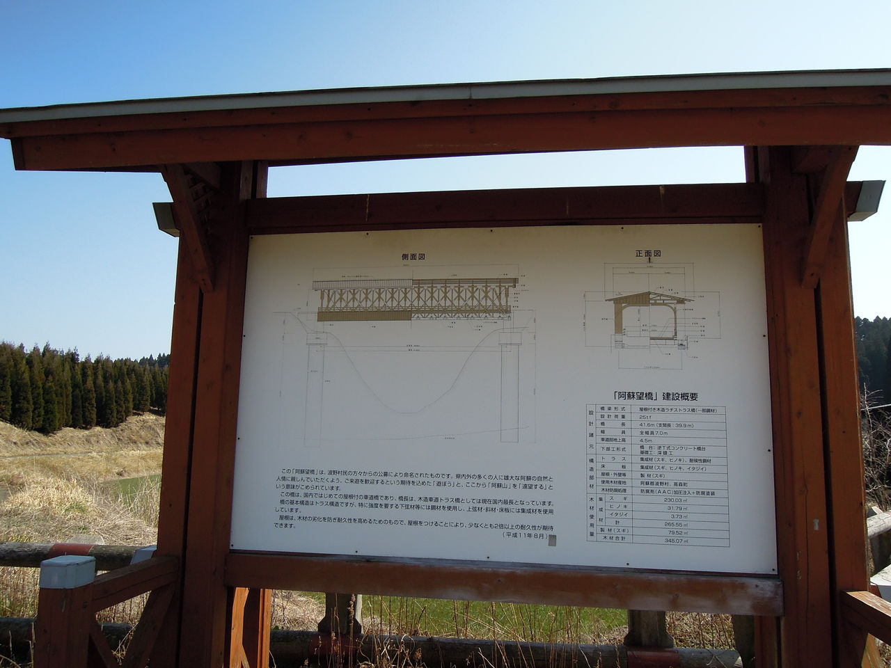 カブで来た 日田 阿蘇ツーリング 廃墟もあるヨ バイク素人が送るｄｉｙ日記