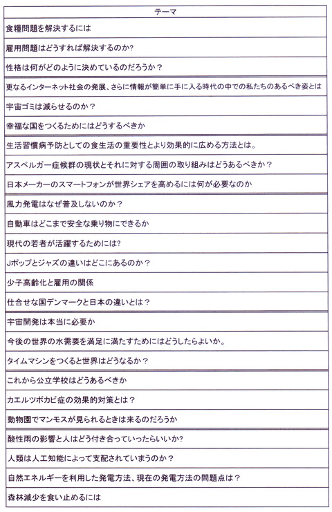 1年