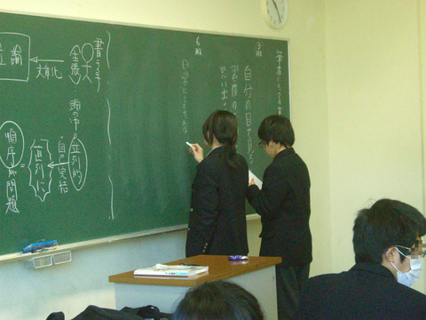 BlogPaint