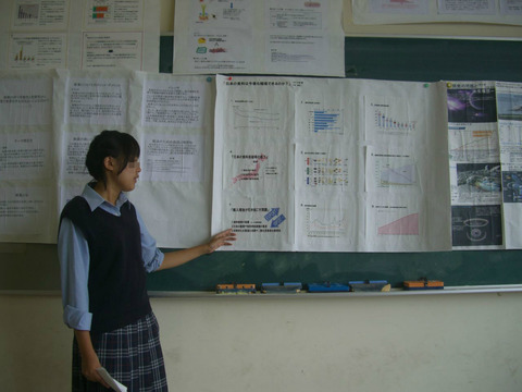 BlogPaint
