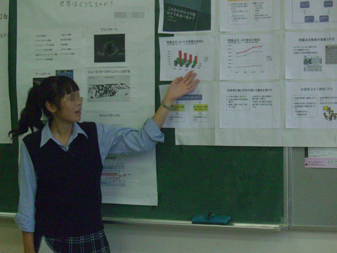 BlogPaint
